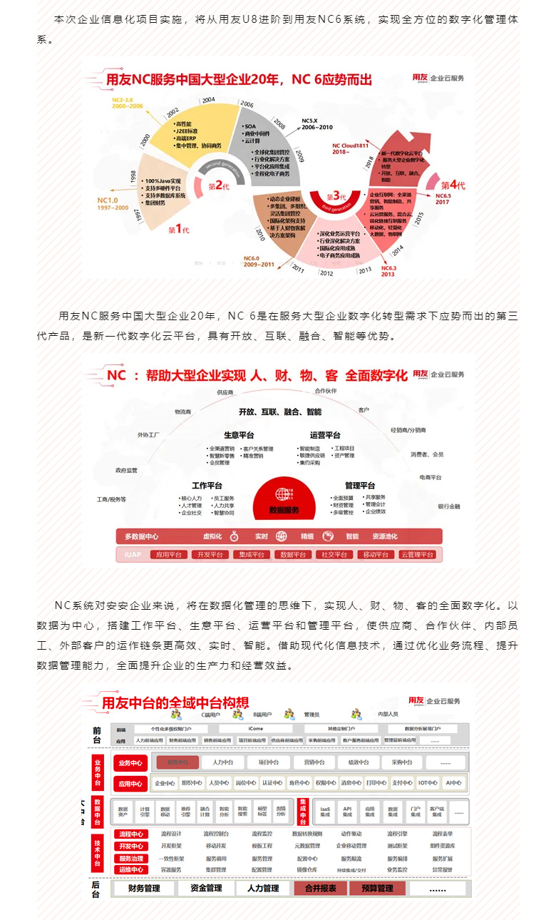 开启智能时期，数字化转型迈向新的里程碑_03.jpg